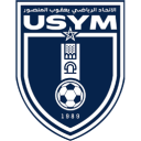 USYM